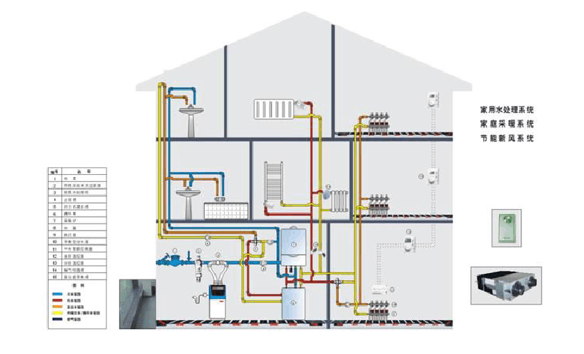 酒店熱水供應系統(tǒng)示意圖